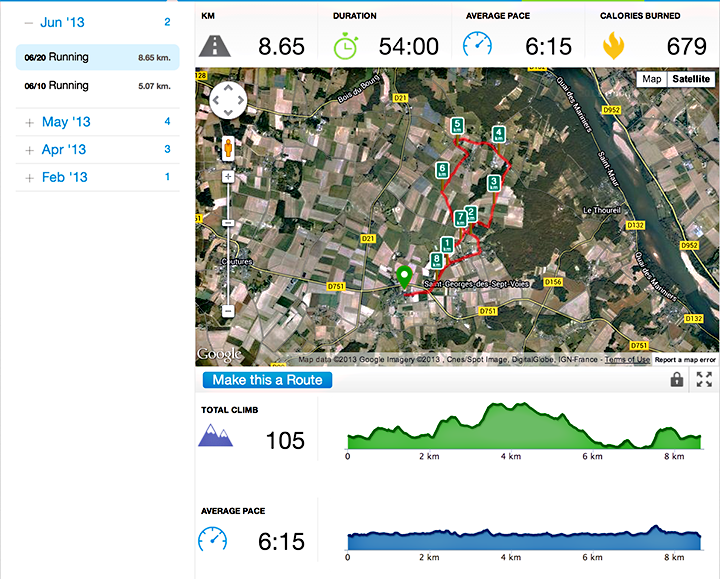 parcours footing_blog