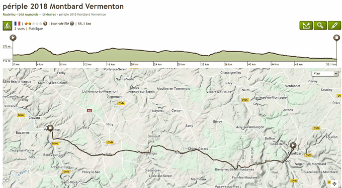 de Montbard à Vermenton