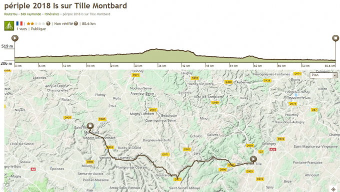de Is sur Tille à Montbard