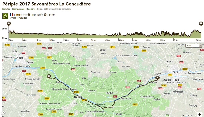 de Savonnières à La Genaudière